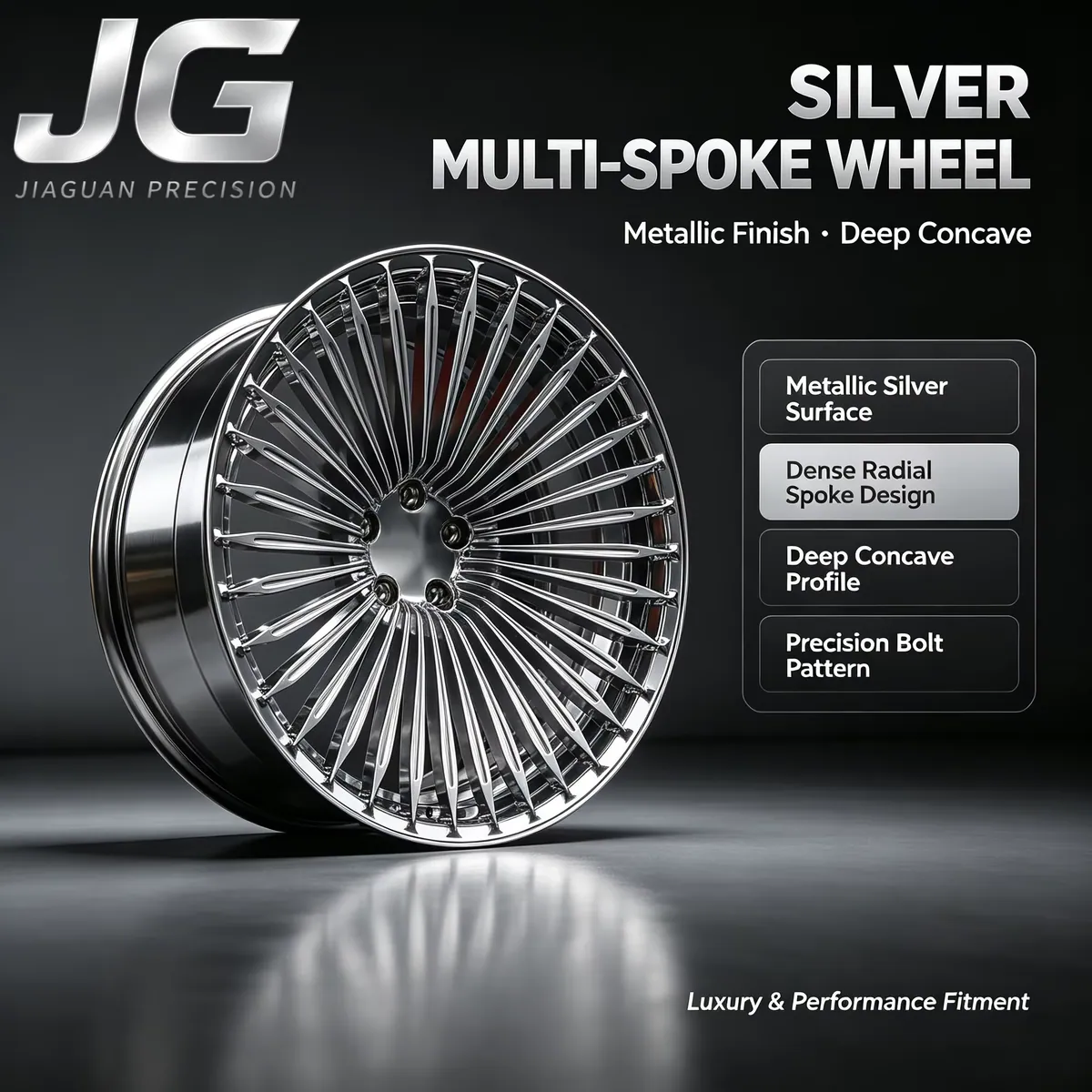 JG Deep Concave Custom Forged Car Wheels Aluminum Rims18 19 20 21 22 23 24 Inch 5x114.3 5x112 5x120 Forged Rim for BMW G80 M3 M4 forged wheel