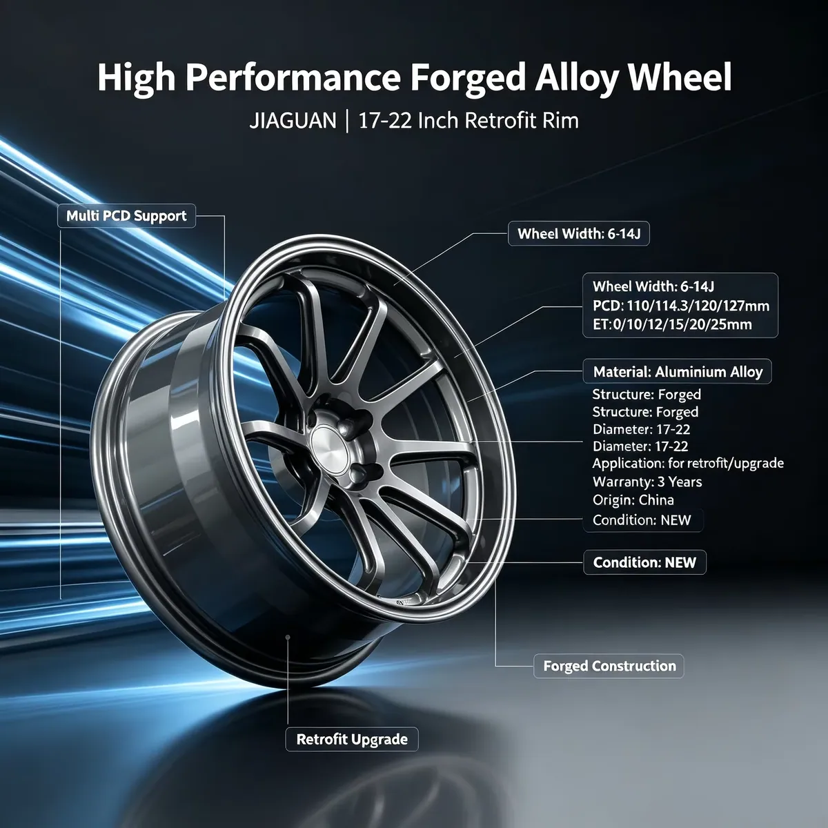 JG Forged Wheels Black Multi Spoke Racing Alloy Rims 16 17 18 19 20 21 22 Inch 5x100 5x114.3 for BMW Mercedes Audi — JG forged wheel